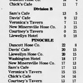 Pottsville Republican Wed Nov 26 1980 